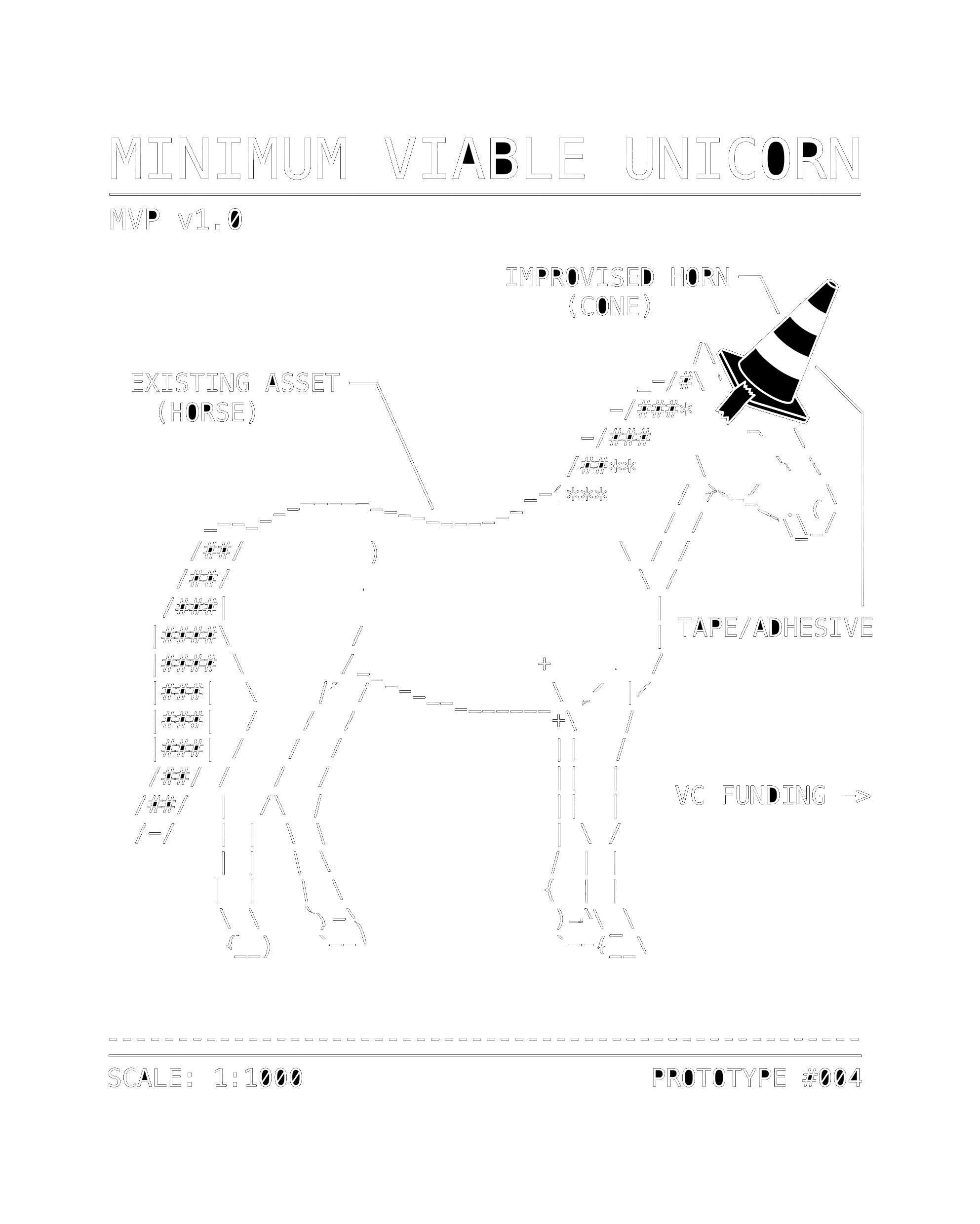 MVP Unicorn