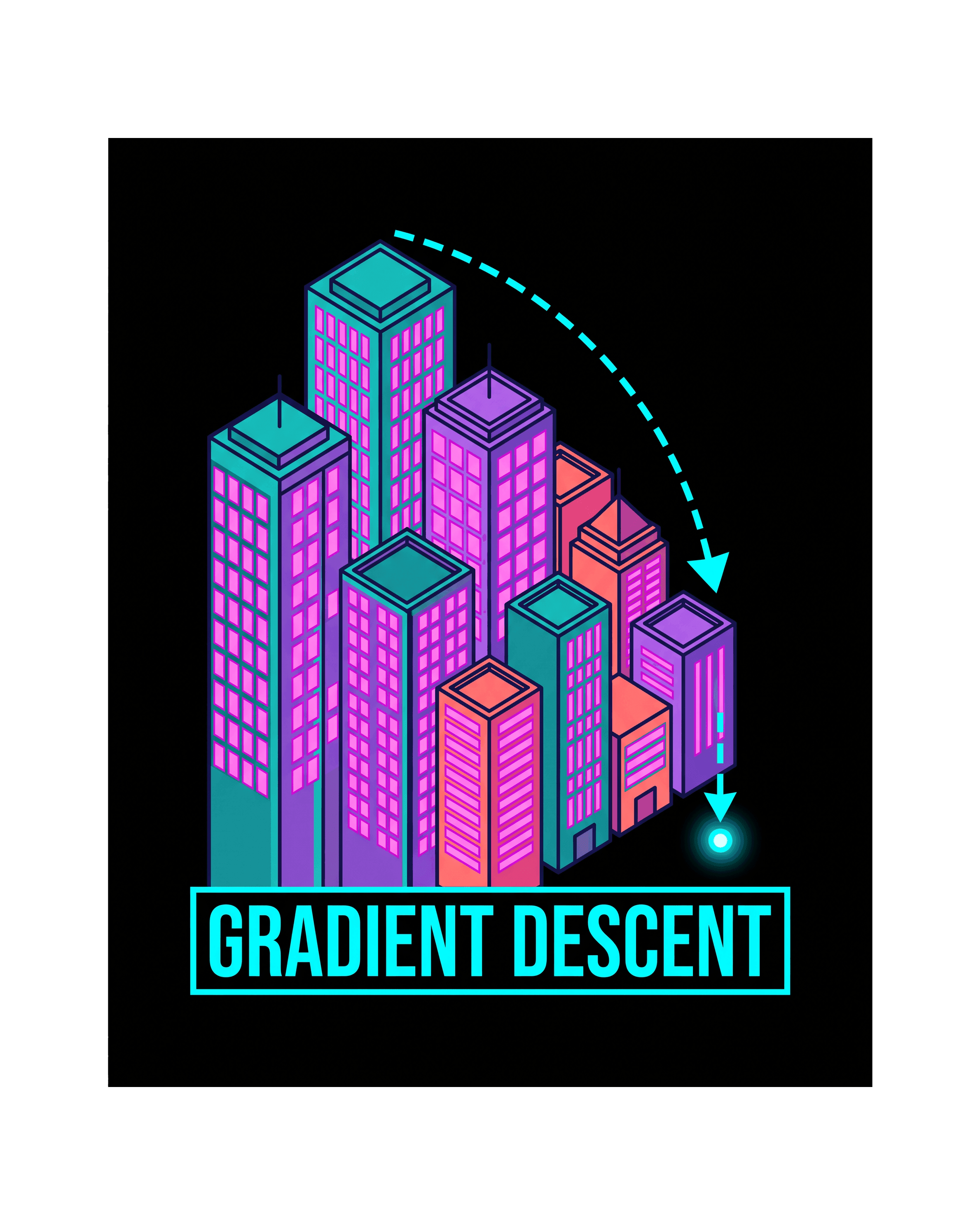 GRADIENT DESCENT