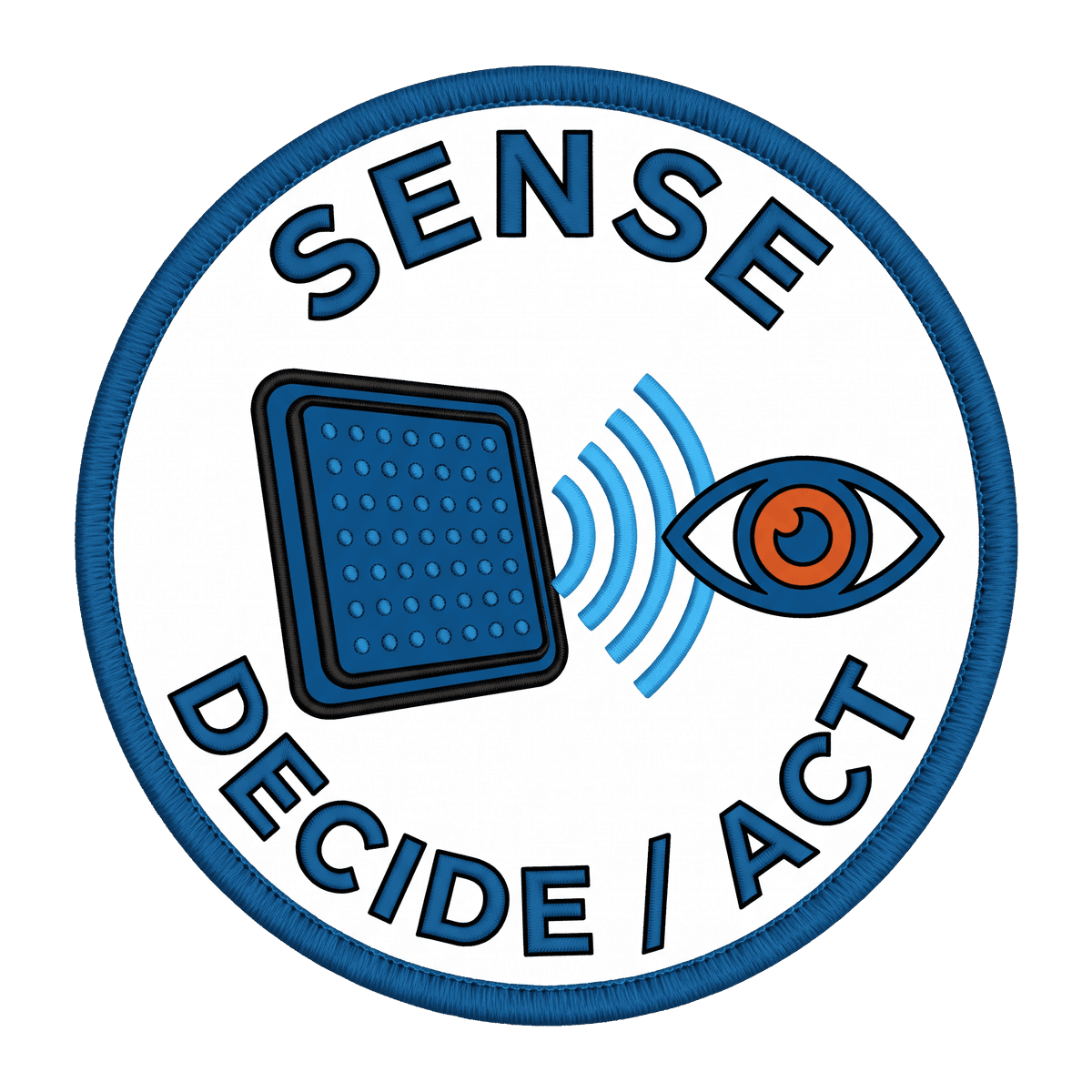 SENSE / DECIDE / ACT