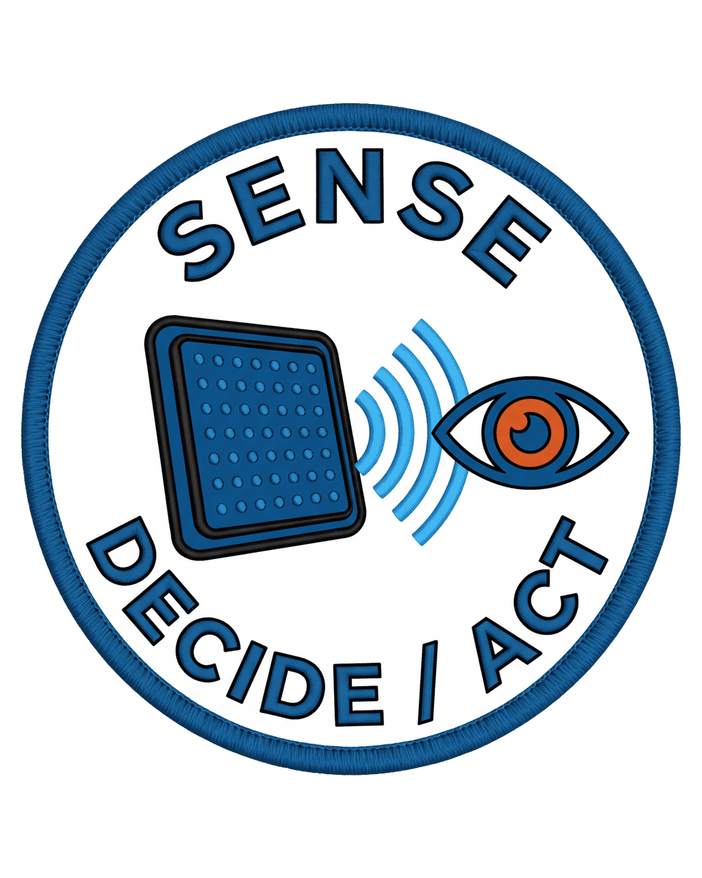 SENSE / DECIDE / ACT